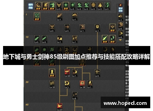 地下城与勇士剑神85级刷图加点推荐与技能搭配攻略详解