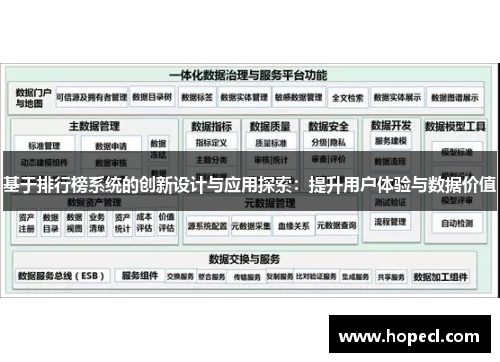 基于排行榜系统的创新设计与应用探索：提升用户体验与数据价值